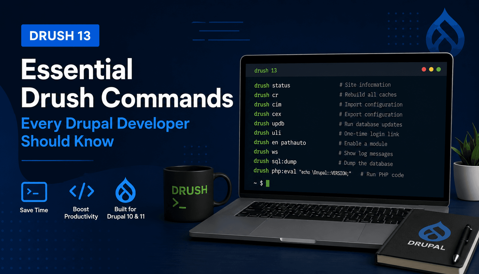 The Essential Drush Commands Every Drupal Developer Should Know (Drush 13)