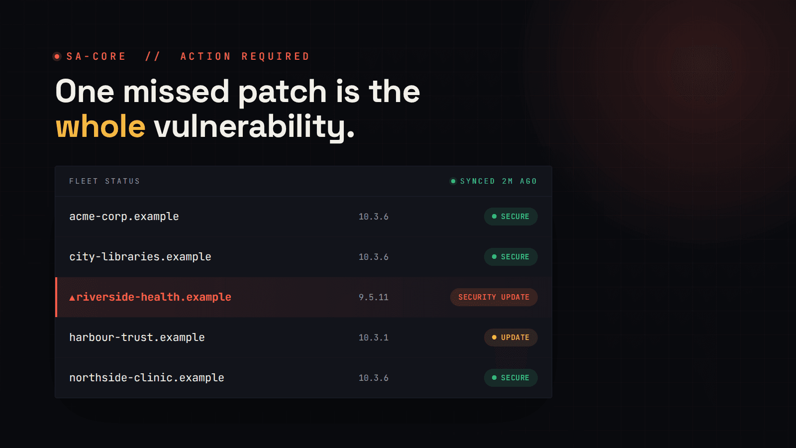 Dashboard of Drupal site security statuses with one site flipping to a critical alert