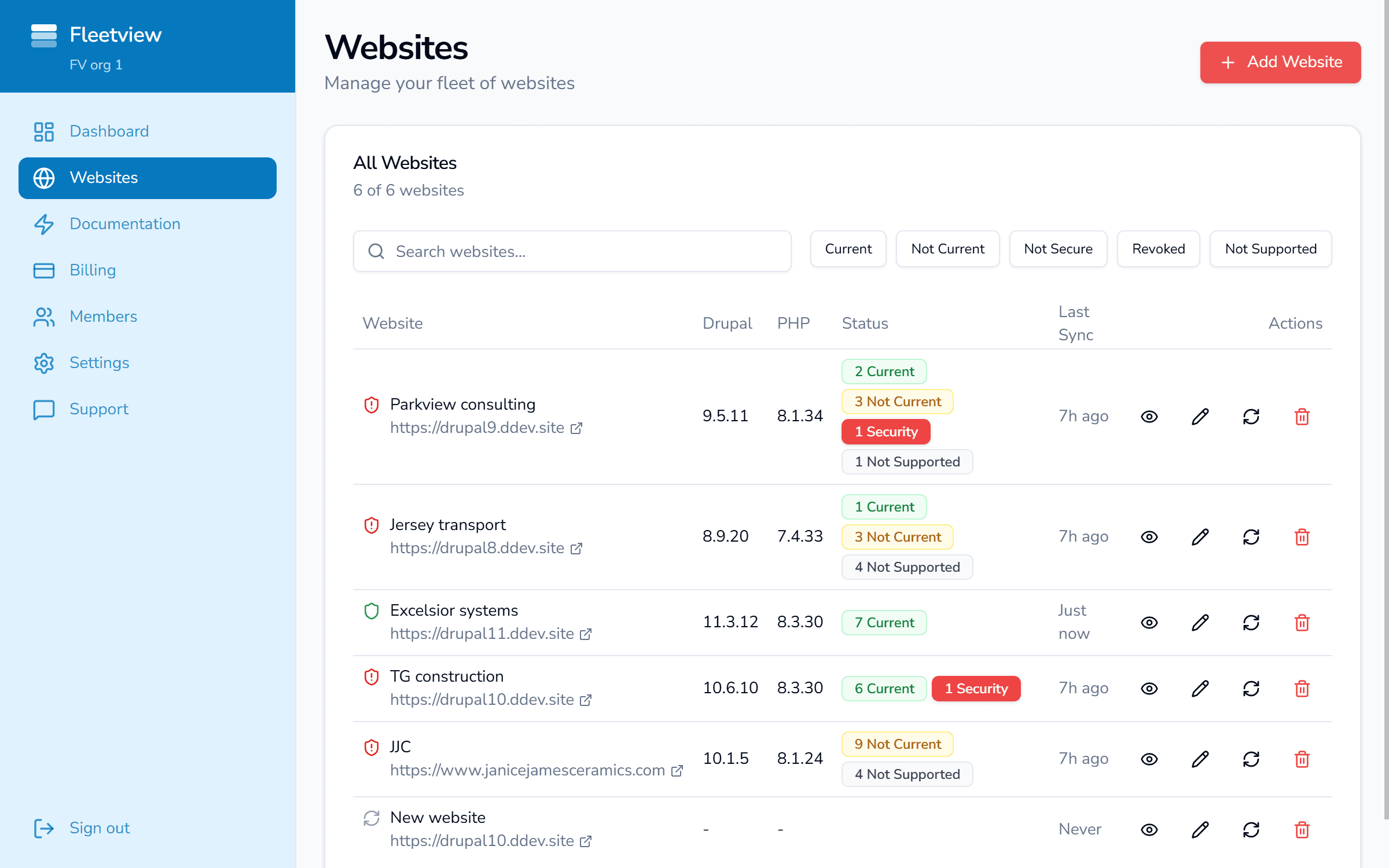 Websites list showing all monitored Drupal sites with status badges for security, updates, and sync status