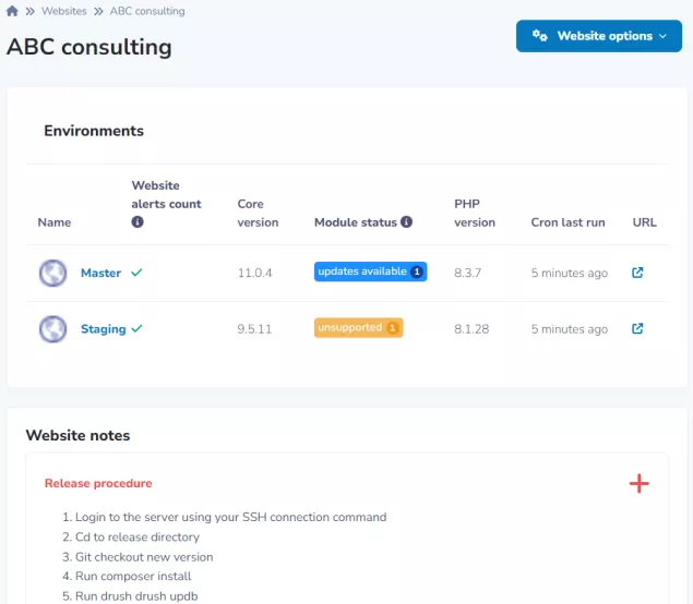 website details zoomed