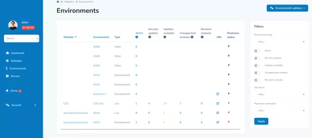 Environments listing
